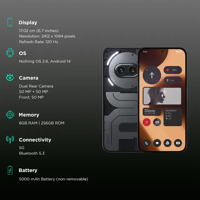 Nothing Phone (2a) Plus A142P 8GB/25GB Black / Grey
