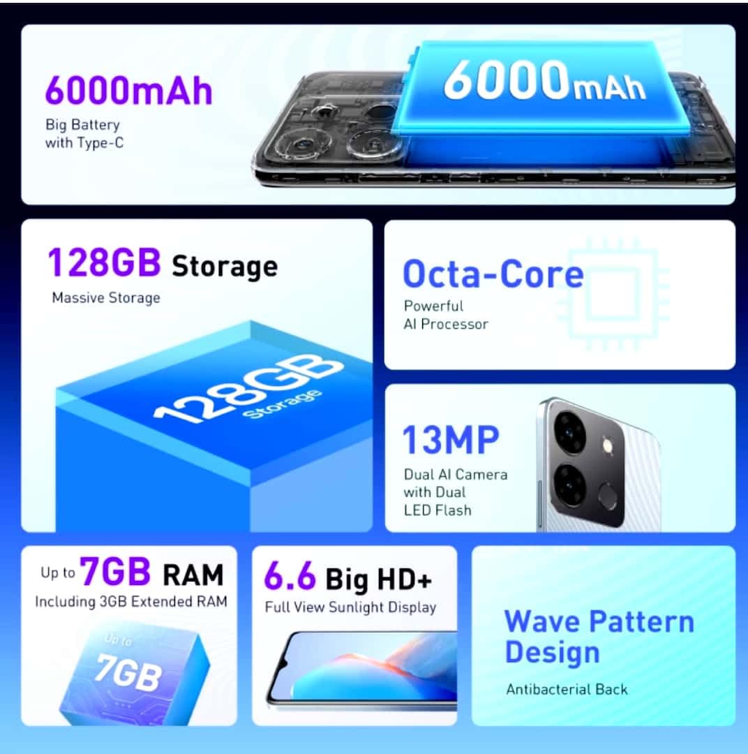 Infinix Smart 7 4GB/128GB Azure Blue / Emerald Green
