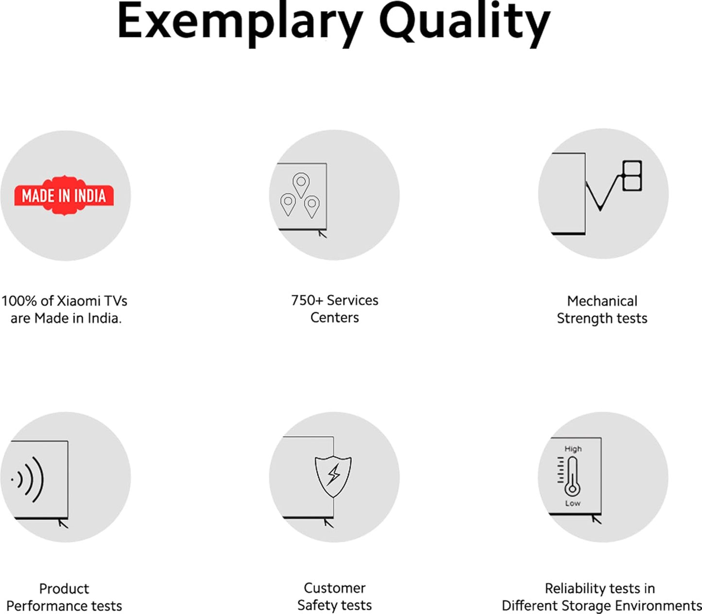 Xiaomi TV 55"/138.8cm X