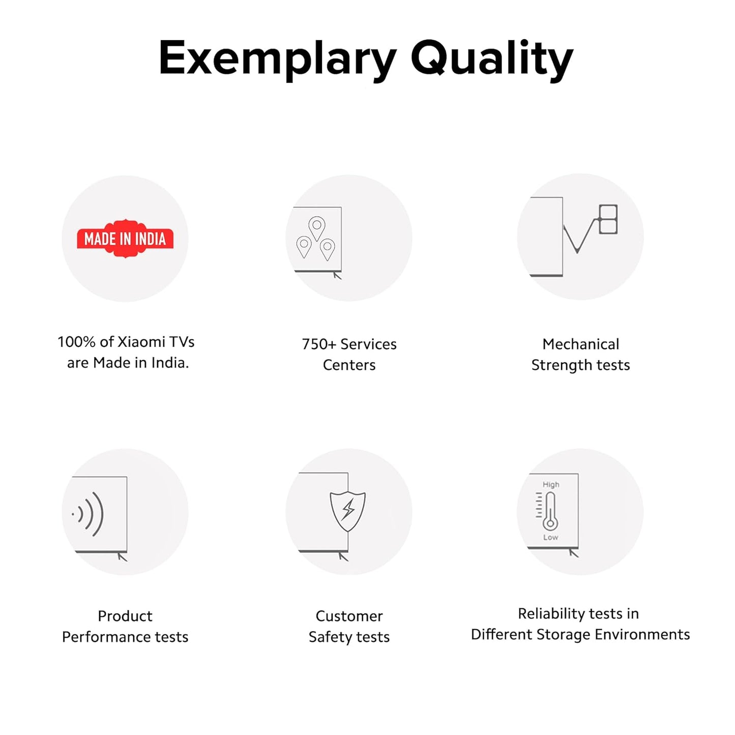 Xiaomi Smart Tv A Series 32 GTV