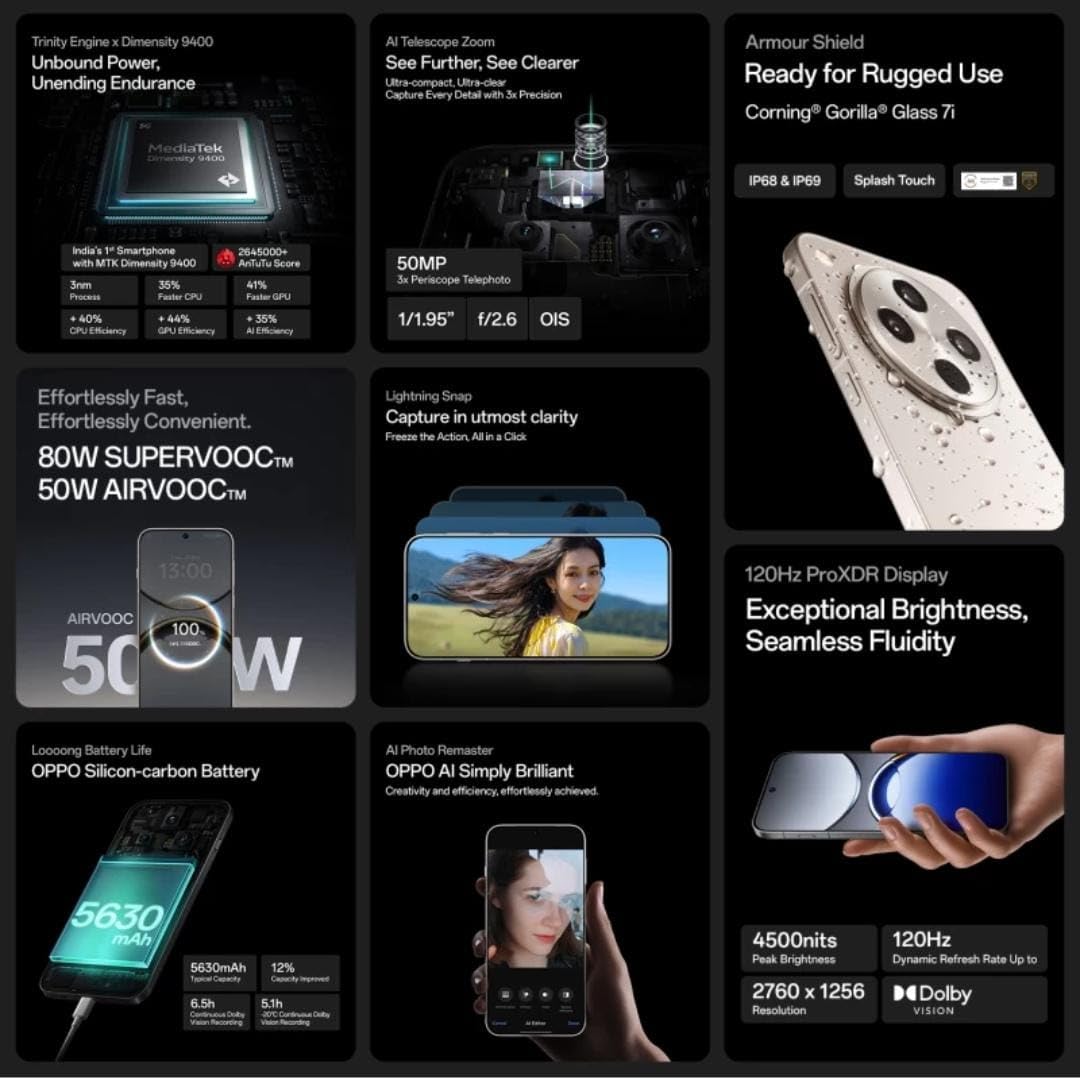 Oppo Find X8 12GB/256GB Space Black / Star Grey