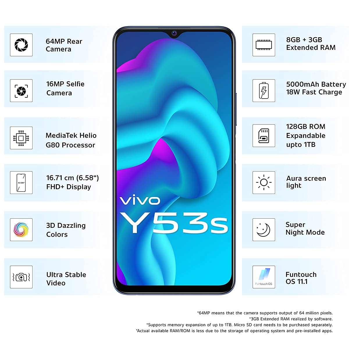 Vivo Y53S 8GB/128GB Fantastic Rainbow