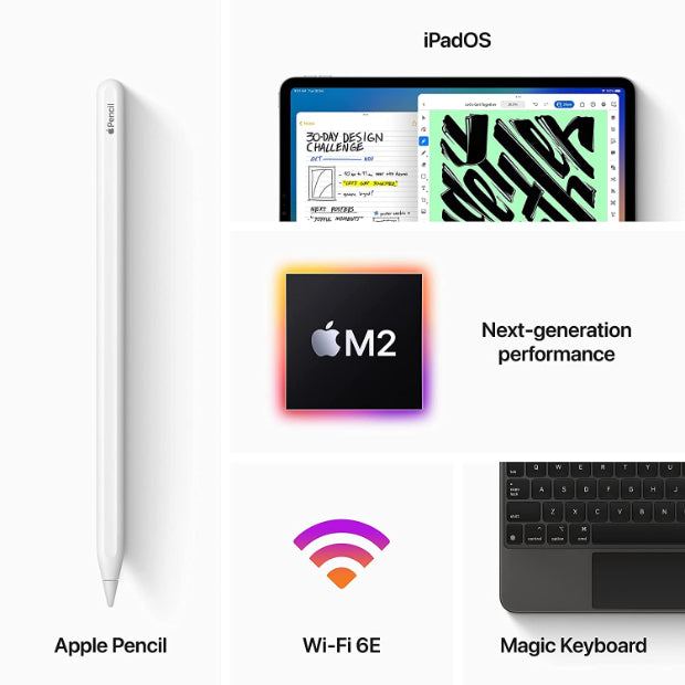 Image showcasing the features of the M2 chip on the Apple iPad Pro. The chip's capabilities include enhanced performance, improved efficiency, and advanced graphics processing, enabling seamless multitasking, smooth gaming, and powerful creative workflows on the tablet