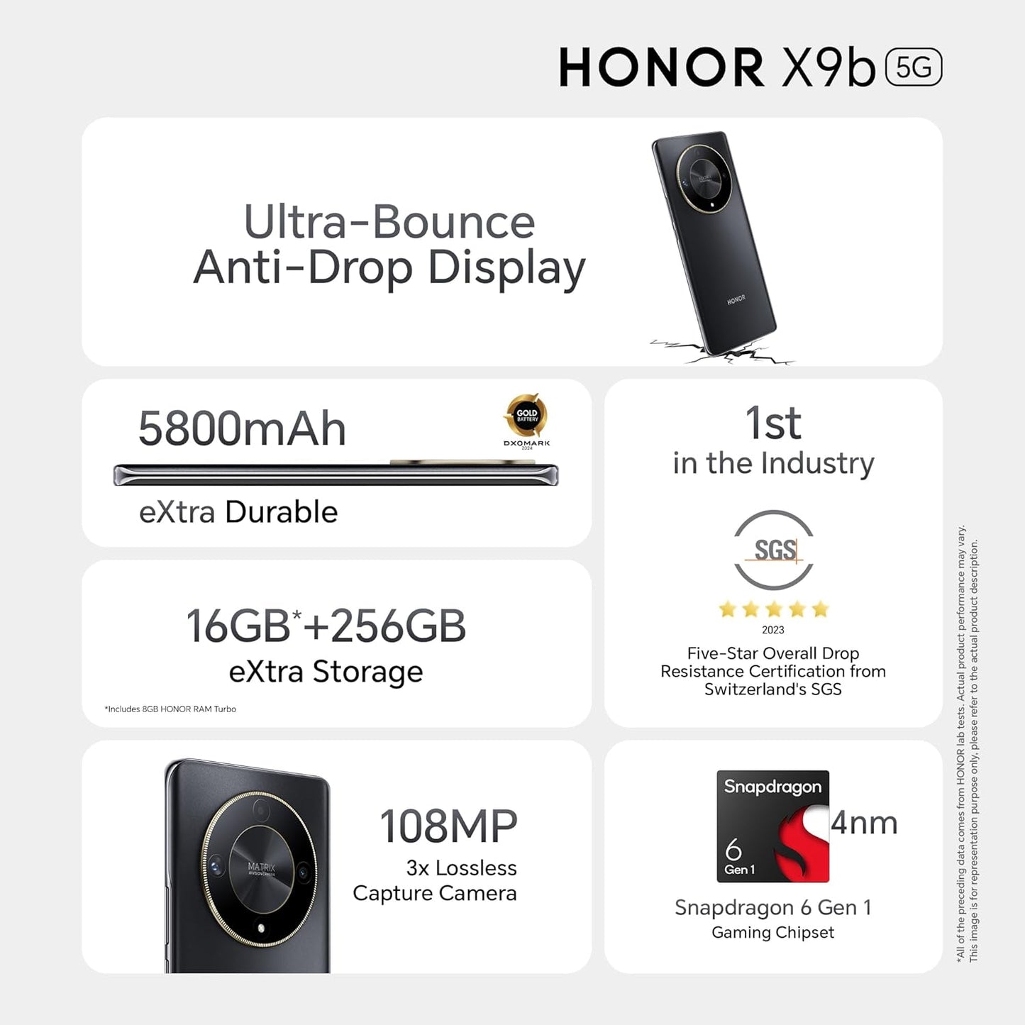 Honor X9b 5G 8GB/256GB Midnight Black / Sunrise Orange