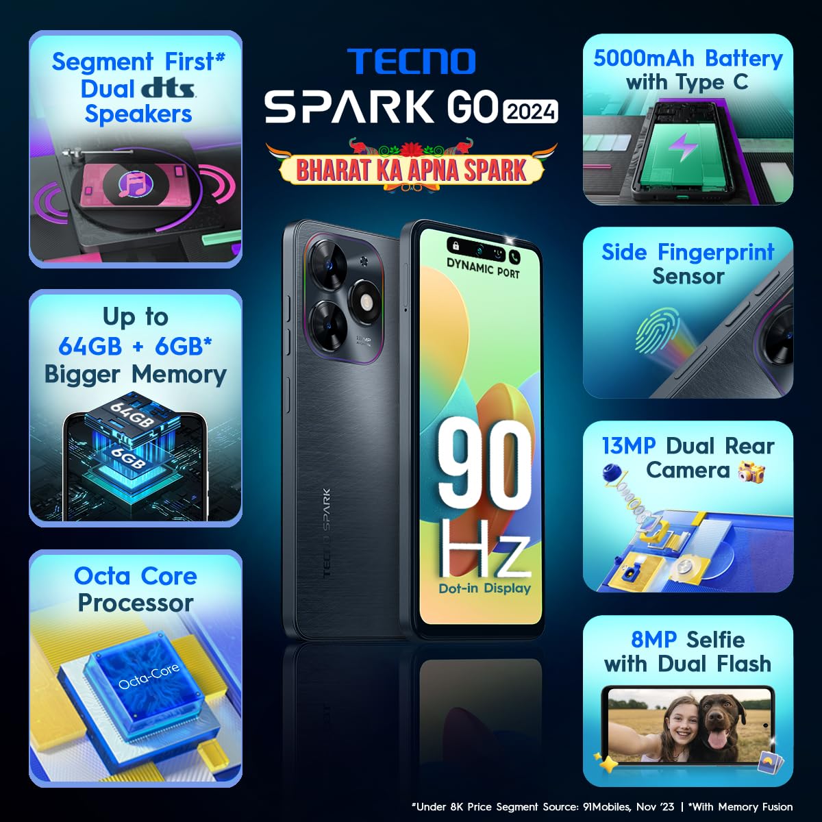Tecno Spark Go 2024 3GB/64GB Gravity Black / Mystery White / Magic Skin Green / Alpenglow Gold