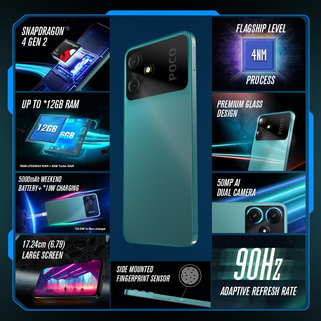 Poco M6 Pro 5G 6GB/128GB Black
