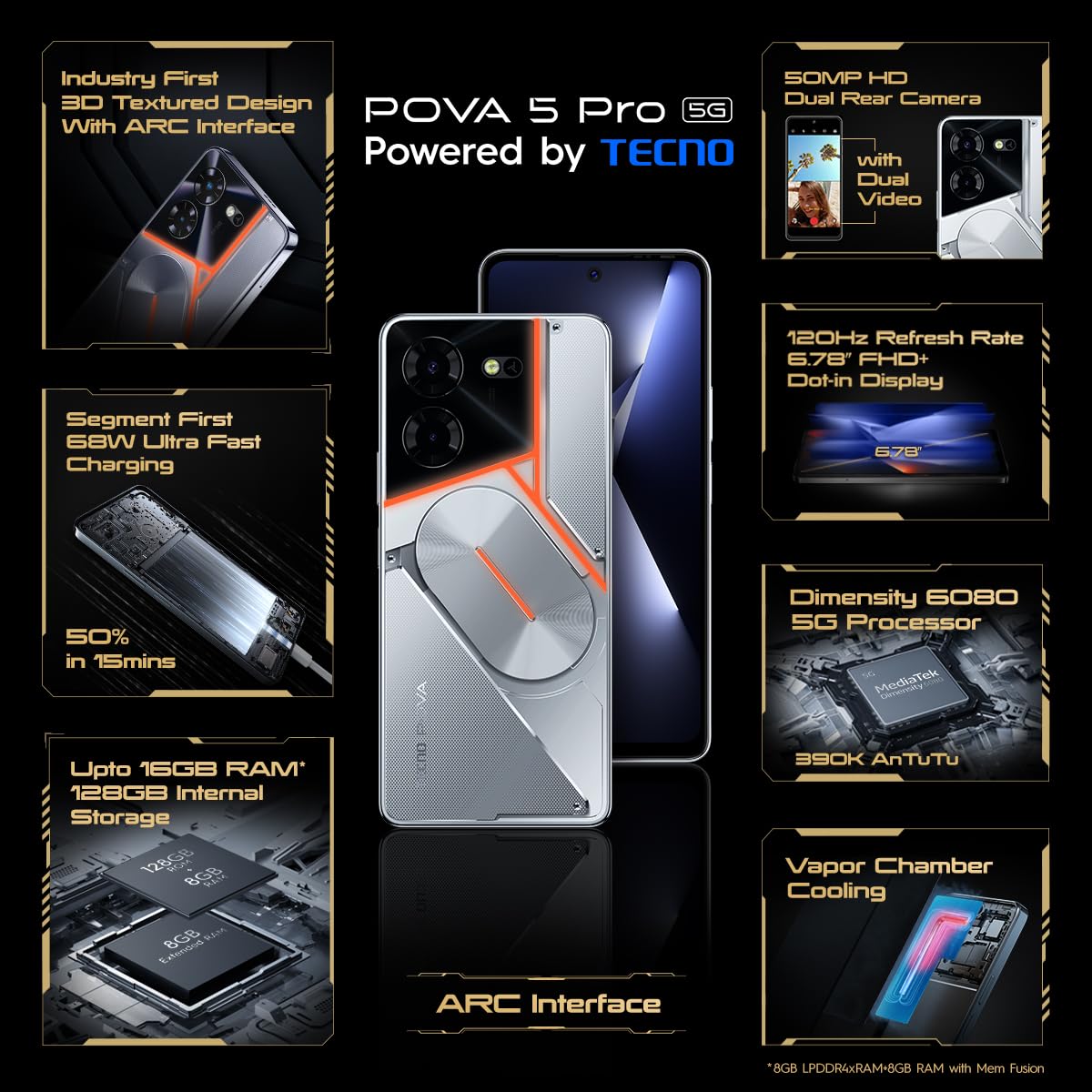 Tecno Pova 5 Pro 5G 8GB/256GB Silver Fantasy / Dark Illusion