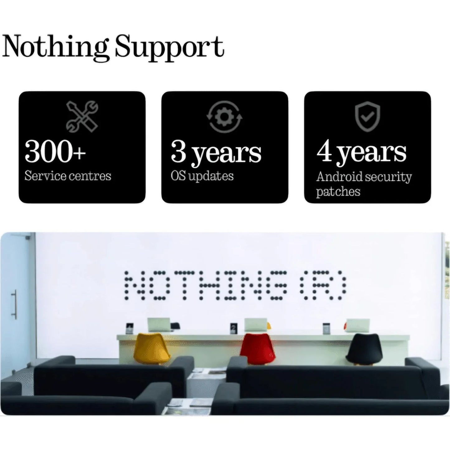 Nothing Phone (2a) A142 8GB/256GB Black / Blue / Special Edition / White