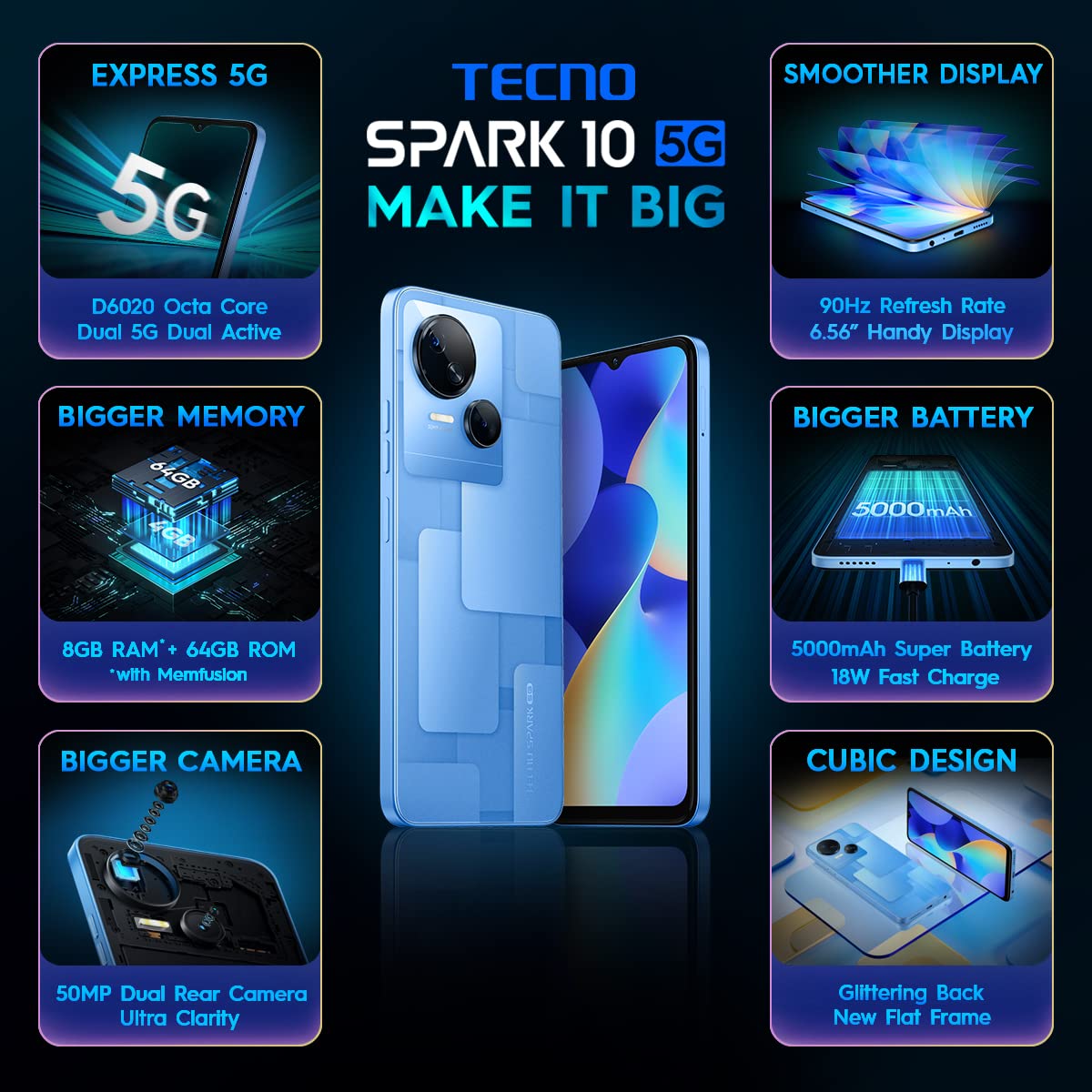Tecno Spark 10 5G 4GB/64GB Meta Blue / White