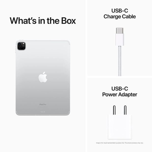 Image showcasing the contents of the iPad Pro box. The box includes the iPad Pro tablet, charging cable, power adapter, user manual, and additional accessories such as the Apple Pencil and Magic Keyboard, ensuring users have everything they need to start using their new device.