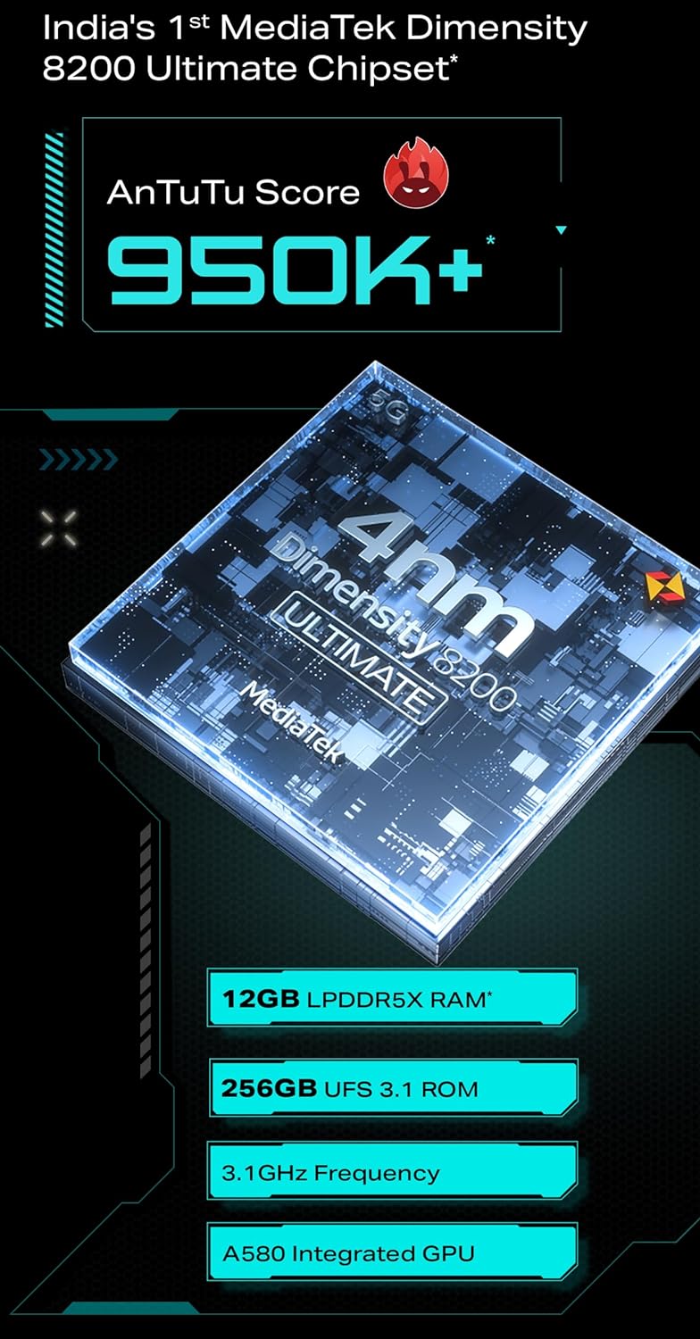 Infinix GT 20 pro 5G 8GB/256GB Mecha Silver