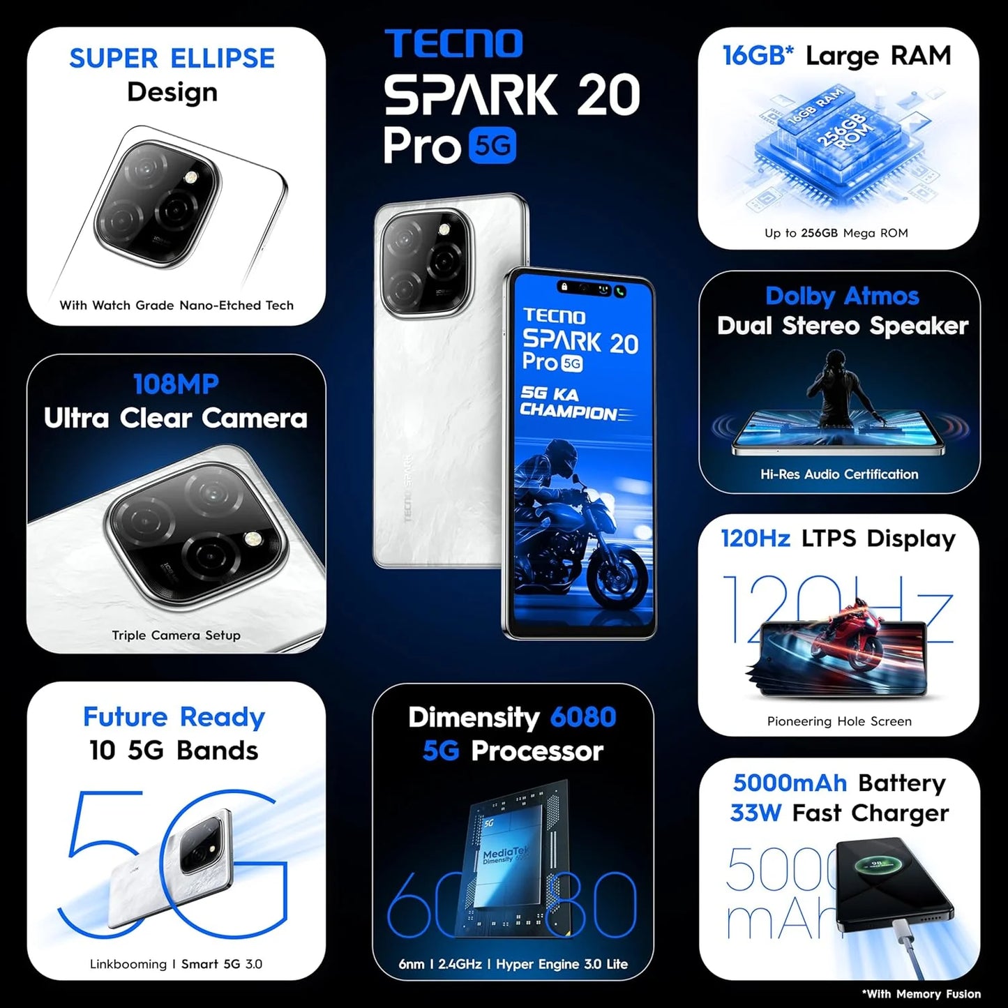 Tecno Spark 20 Pro 5G 8GB/256GB Glossy White / Neon Green / Startrail Black