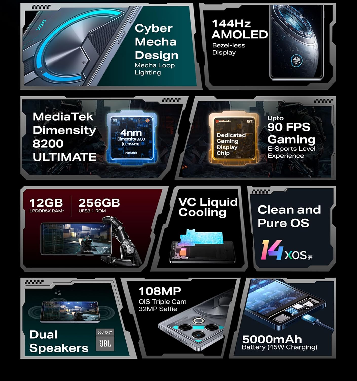 Infinix GT 20 pro 5G 8GB/256GB Mecha Silver