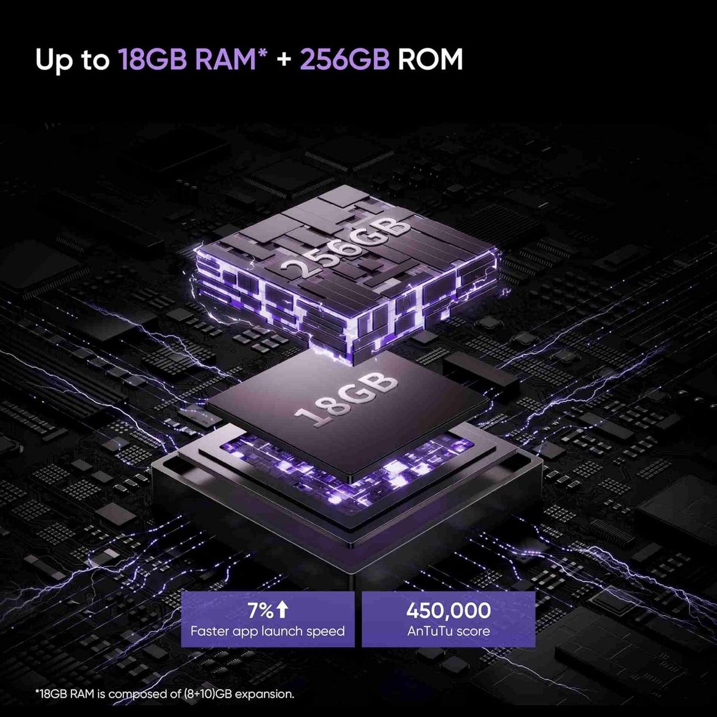 realme 13 5G 8GB/256GB Dark Purple / Speed Green