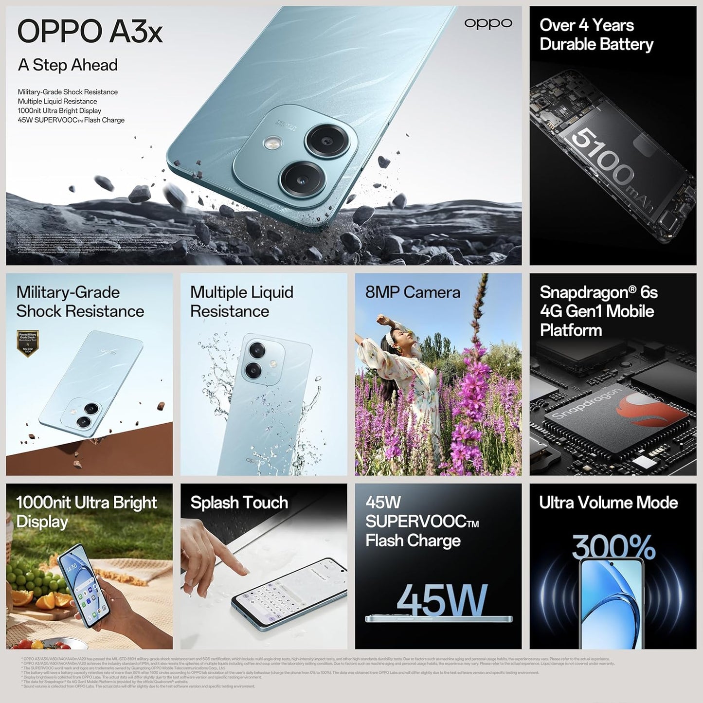 Oppo A3X 4G 4GB/128GB & 4GB/64GB Nebula Red / Ocean Blue