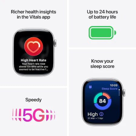 Apple Watch Series 11 GPS + Cellular 42mm Jet Black Aluminium / Space Grey / Rose Gold, Light Blush / Silver, Purple Fog with Sport Band - S/M & M/L