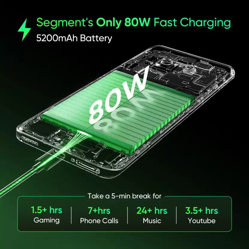 realme P2 Pro 5G 12GB/256GB parrot Green
