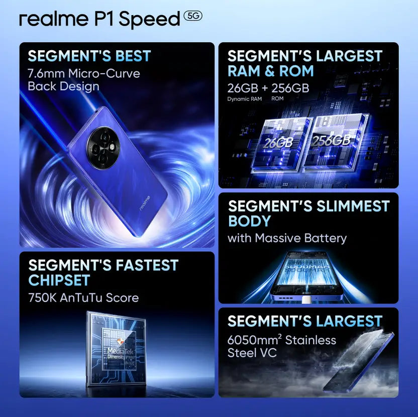realme P1 Speed 5G 8GB/128GB Brushed Blue