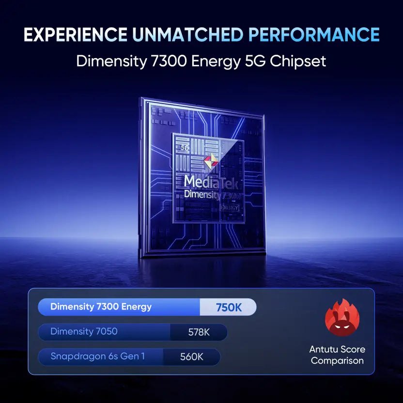 realme P1 Speed 5G 8GB/128GB Brushed Blue