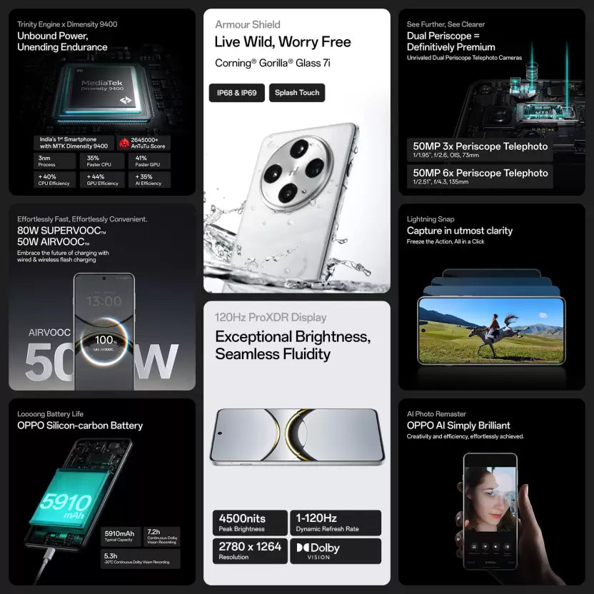 Oppo Find X8 Pro 16GB/512GB Space Black / Pearl White