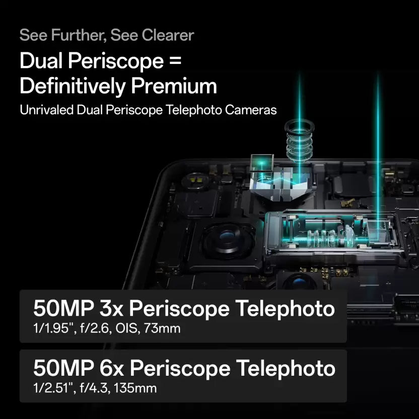 Oppo Find X8 Pro 16GB/512GB Space Black / Pearl White