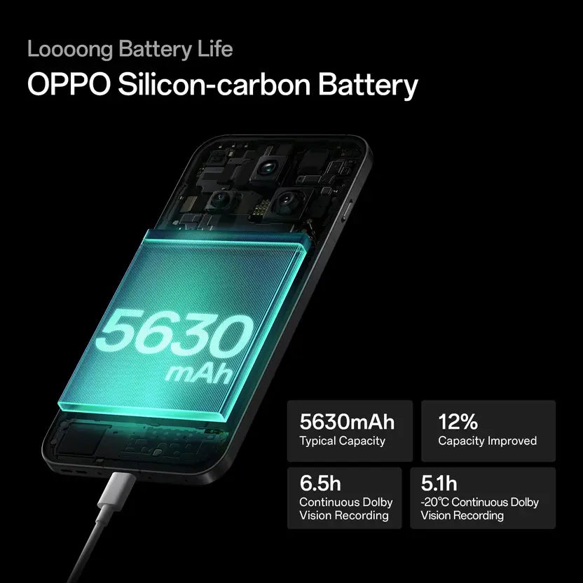 Oppo Find X8 16GB/512GB Space Black