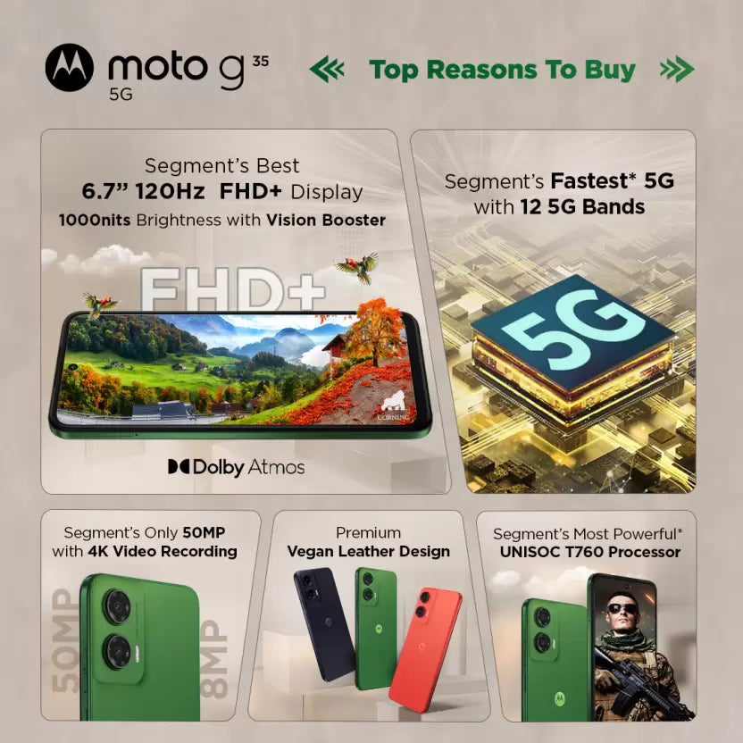Motorola Moto G35 5G 4GB/128GB Midnight Black