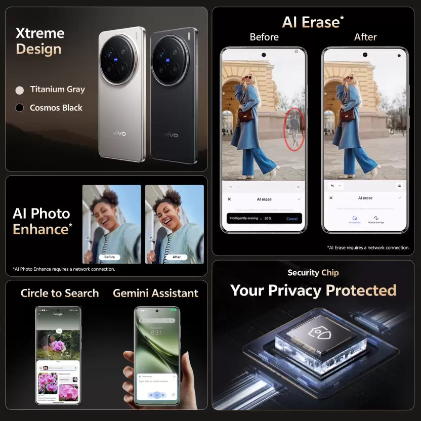 Vivo X200 Pro 16GB/512GB Cosmos Black / Titanium Gray