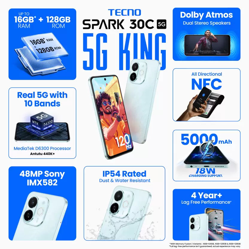 Tecno Spark 30C 5G 8GB/128GB Aurora Cloud / Azure