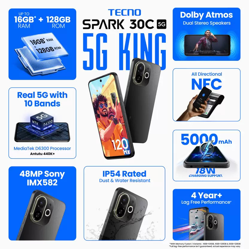 Tecno Spark 30C 5G 4GB/64GB Midnight