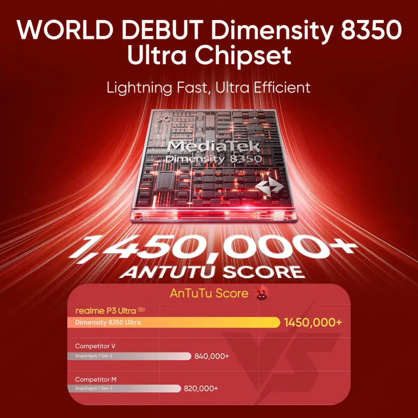 realme P3 Ultra 5G 8GB/256GB Orion Red