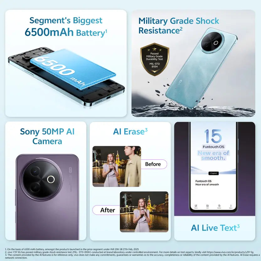 Vivo Y39 5G 8GB/256GB Lotus Purple / Ocean Blue
