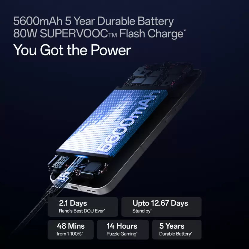 Oppo Reno 13 5G 8GB/256GB Ivory White / Luminous Blue
