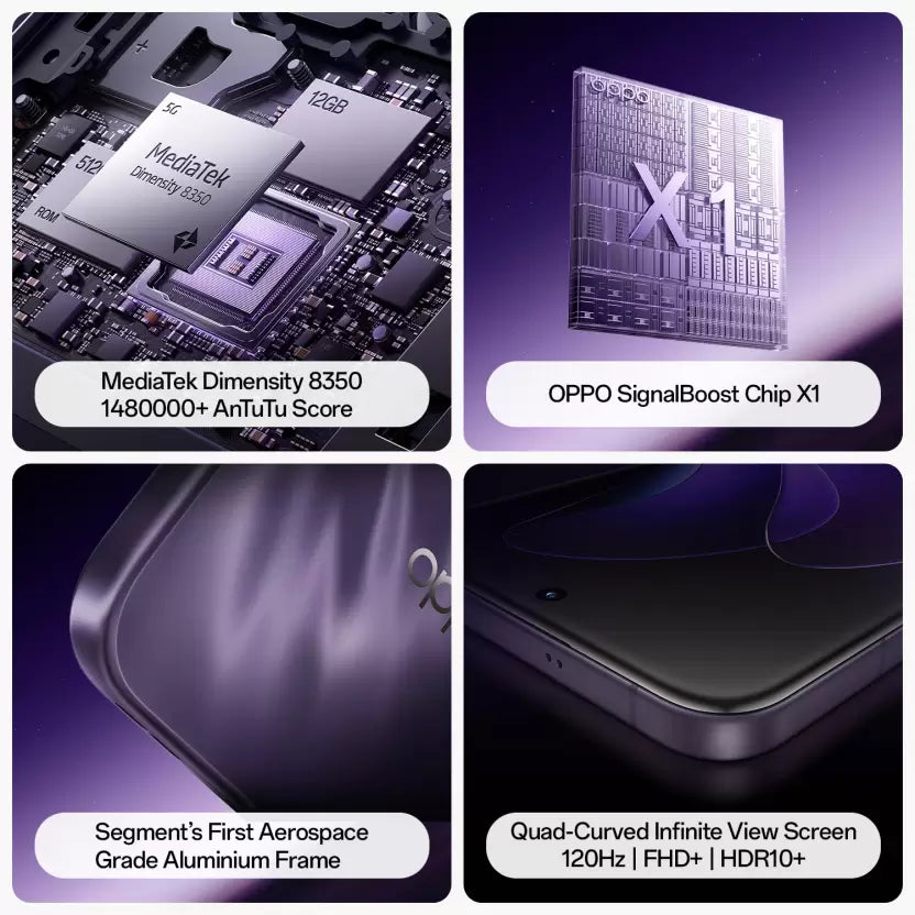 Oppo Reno 13 Pro 5G 12GB/512GB Graphite Grey / Mist Lavender