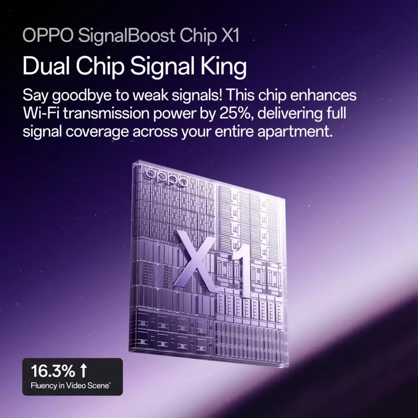 Oppo Reno 13 Pro 5G 12GB/512GB Graphite Grey / Mist Lavender