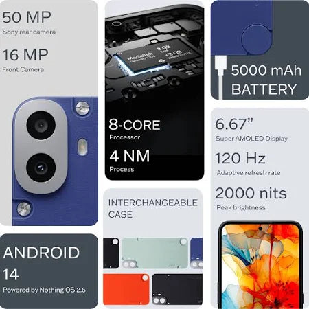 Nothing Phone (1) A015 6GB/128GB Blue / Black / Light Green