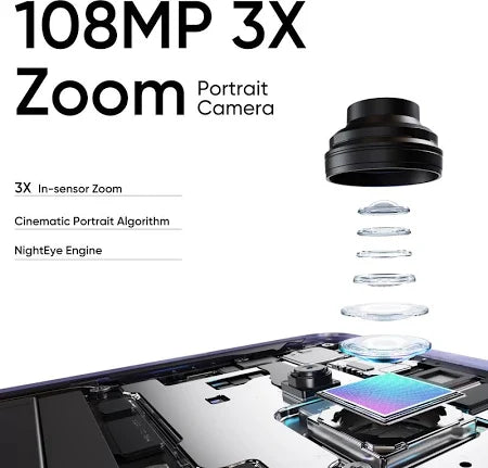 realme 12 5G 8/128GB Twilight Purple / Woodland Green & 12 Pro + Submarine Blue