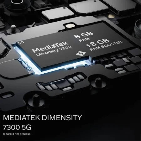 Nothing Phone (1) A015 6GB/128GB Blue / Black / Light Green