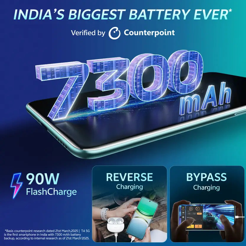 Vivo T4 5G 12GB/256GB Emerald Blaze/Phantom Grey