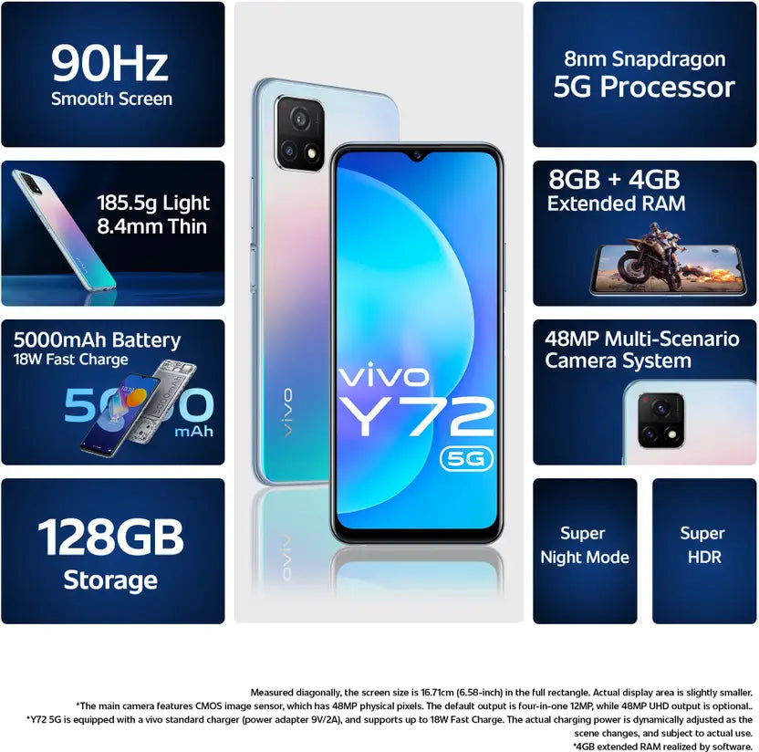Vivo Y72 8GB/128GB Prism Magic
