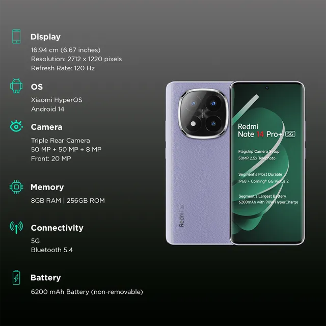 Xiaomi Redmi Note 14 Pro Plus 5G 8GB/256G2B Phantom Purple / Spectre Blue / Titan Black