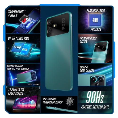 Poco M6 Pro 5G (6GB/128GB) – Power Meets Style in Green