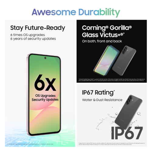 Samsung Galaxy A56 5G – Fast, Smooth & Powerful