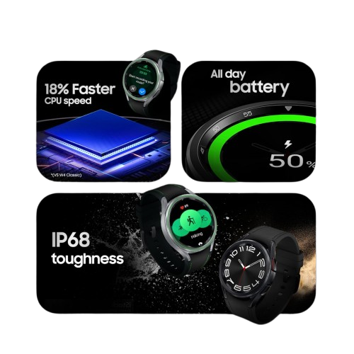 Samsung Galaxy Watch 6 Classic LTE 47mm – Silver | Premium Style, Powerful Performance