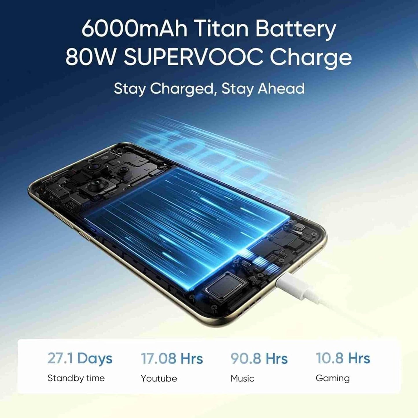 realme 14 Pro Plus 5G 8GB/256GB Bikaner Purple