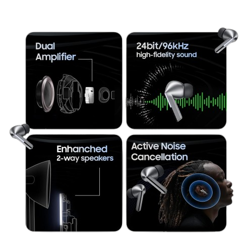 Samsung Galaxy Buds 3 Pro – Premium Sound Experience in Pure White