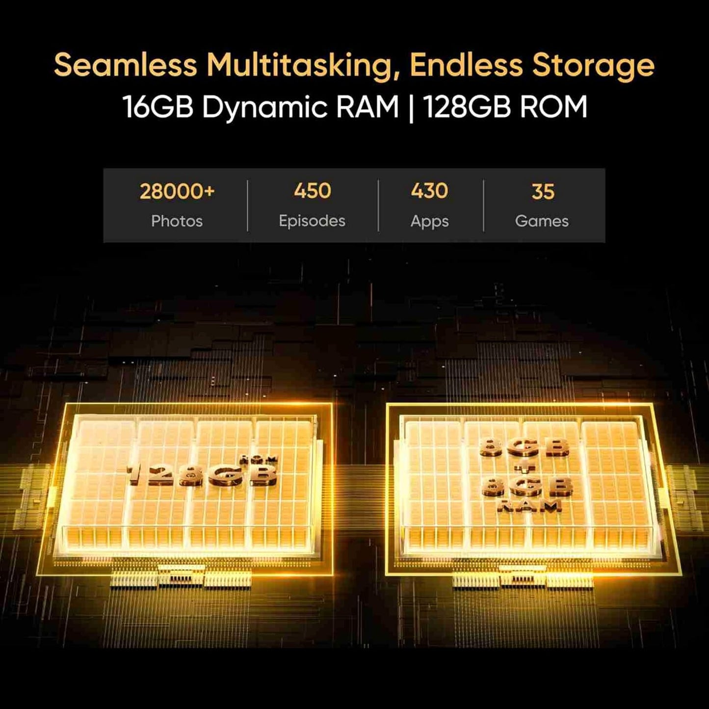 realme C63 5G 6GB/128GB Starry Gold