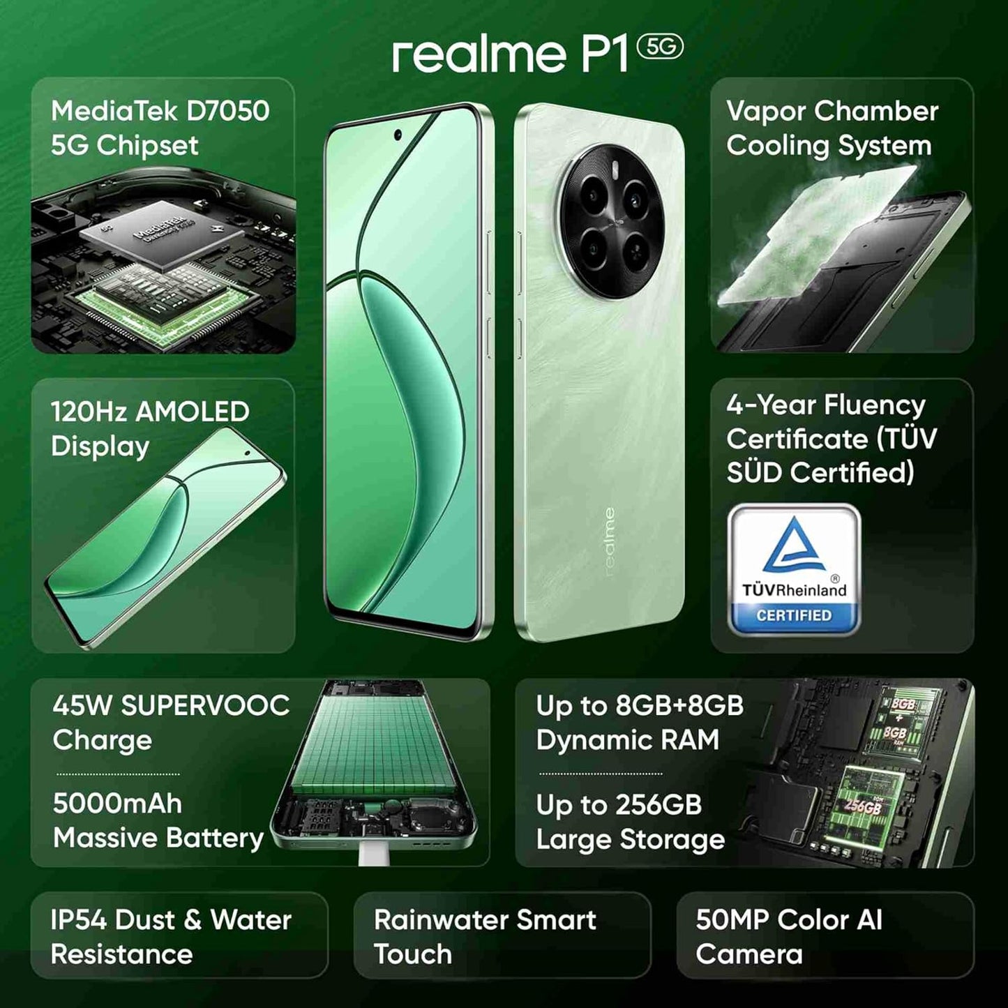realme P1 5G 8GB/256GB Peacock Green