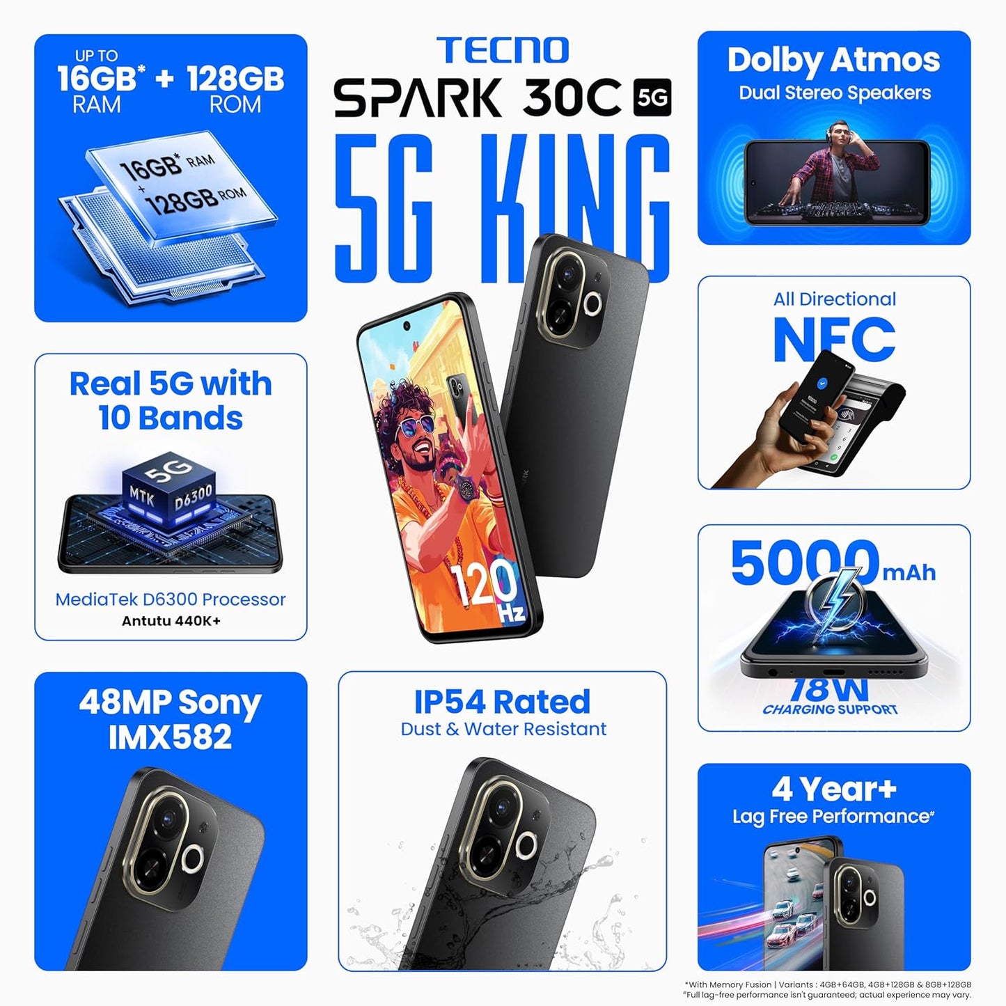 Tecno Spark 30C 8GB/128GB Midnight Shadow