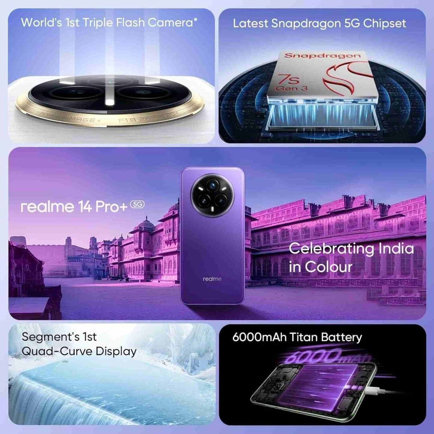realme 14 Pro Plus 5G 8GB/256GB Bikaner Purple